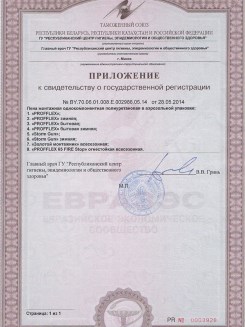 2015.03.25 Сосногорск - Приложение к сертификату, Профили поливинилхлоридные системы Rehau.